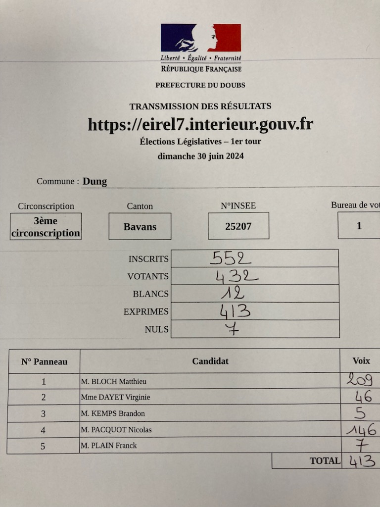 élections législatives 1er tour2